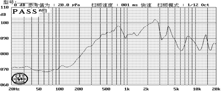 XDEC-45M08T20NI26D-L80