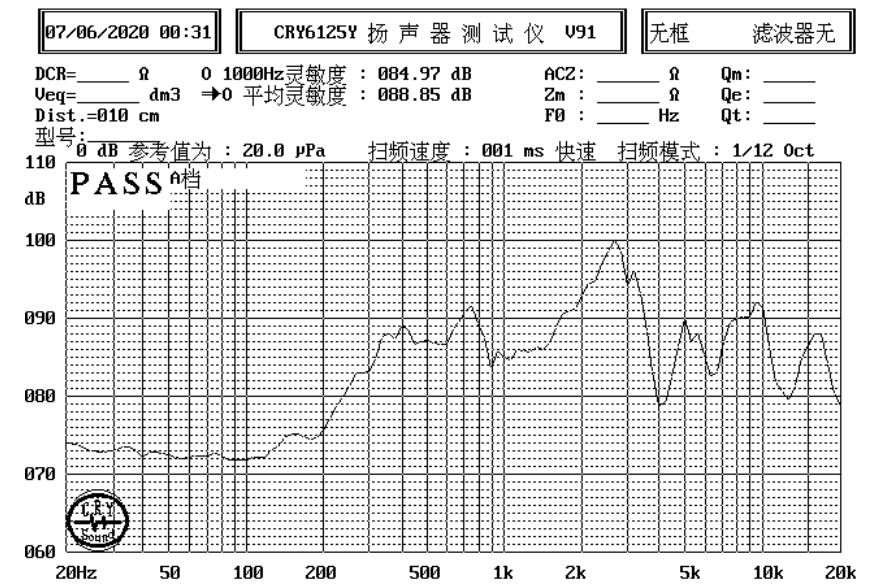 XDEC-57M08T14NH08